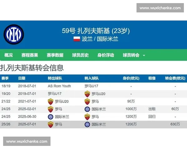 卢克曼神秘离队!国米加码求购,亚特兰大陷入被动困局 卢克曼神秘离队!国米加码求购,亚特兰大陷入被动困局
