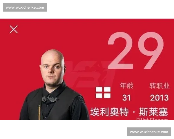 险遭爆冷!两大夺冠热门惊险晋级 险遭爆冷!两大夺冠热门惊险晋级